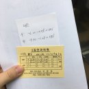 수지김안과의원 이미지