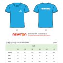 김해숲길마라톤대회(6월단체월례대회) 이미지