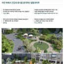 논산 푸르지오 더 퍼스트 공급소식 정보 안내 이미지