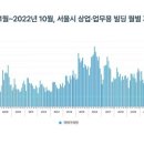 북부-강동-강동-12 이미지