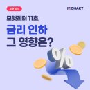 종곡10호 태양광발전소 | 모햇레터 11호, 기준 금리 인하! 그 영향은?