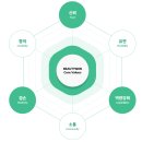 주식회사 제이에스글로벌 이미지