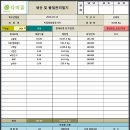 다정식품 이미지