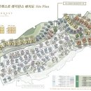 용평포레스트