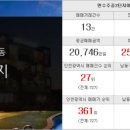 믿음부동산중개인사무소 이미지