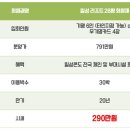 (주)일성부곡콘도미니엄 이미지