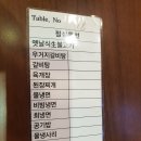 고릴라 당구장 이미지