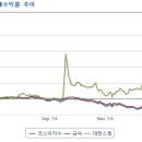 에이티산업개발(주)