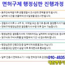 용인중앙 행정사사무소 이미지