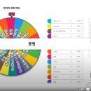 [이벤트 발표] 코지 키치+즐거운 파자마 파티키트 리뷰영상 댓글 이벤트 이미지