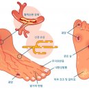계해정한의원 이미지