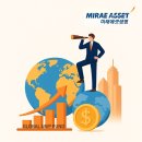 (주)미래생명그룹 이미지