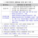 한화솔루션 음성제1사업장 네이버블로그
