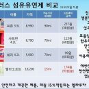 세탁더에코 이미지