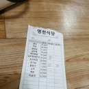 삼흥슈퍼 이미지