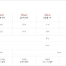 썬팅광장