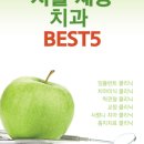 연세메이트치과의원 네이버블로그