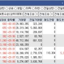 (주)삼화에너지 이미지