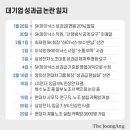 샐러리맨 이미지