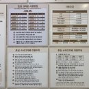 현동작은도서관 | 부천 상동 초심스터디카페(부천 송내점)_스카이뷰 자이상가 _이용 후기