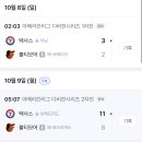 MLB) 알고보니 진짜 최약체 지구 였던곳 이미지