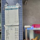 비에스수산