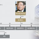 풍산 주식회사 네이버블로그