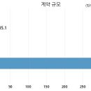 현대글로비스주식회사 이미지
