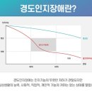 강북구치매안심센터 이미지
