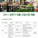 [삼영전자공업채용] 삼영전자공업 채용정보, +연봉,면접,자소서(~2/25)