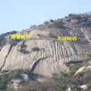 [북한산여행]인왕산의 병풍바위 치마바위 이야기