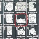 명탐정 코난 30주년 기념 전시회 후기