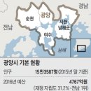 한려에너지 네이버블로그