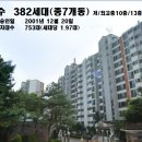 솔뫼아파트 이미지