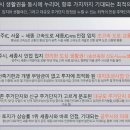 공주시청 청사2 이미지
