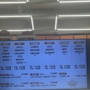 타코비 대전관저점 이미지