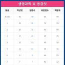 해냄학원 이미지