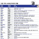 (주)스타짐 이미지