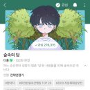 유일보습학원 이미지