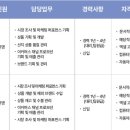 트레이드메이커