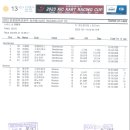 문화로1R 이미지