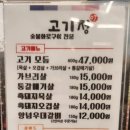 고기정 이미지