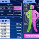 굿바디짐 이미지
