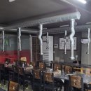 취객 | 고깃집 알바 후기 - 사장의 중요성 및 취객 상대