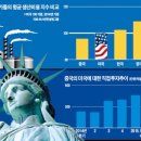 임금에너지 이미지