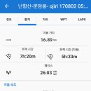 봉계초등학교 이미지