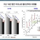 위암 확실한 원인 &#39;헬리코박터&#39;, 제균 치료 꼭 해야 할까? 이미지