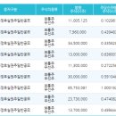 (주)유상팩 - 2477 | (주)유상팩