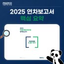 유니시티코리아(유) | 연차보고서로 살펴본 직접판매공제조합의 소비자 인식 제고 활동