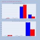 에이엔피코리아 이미지